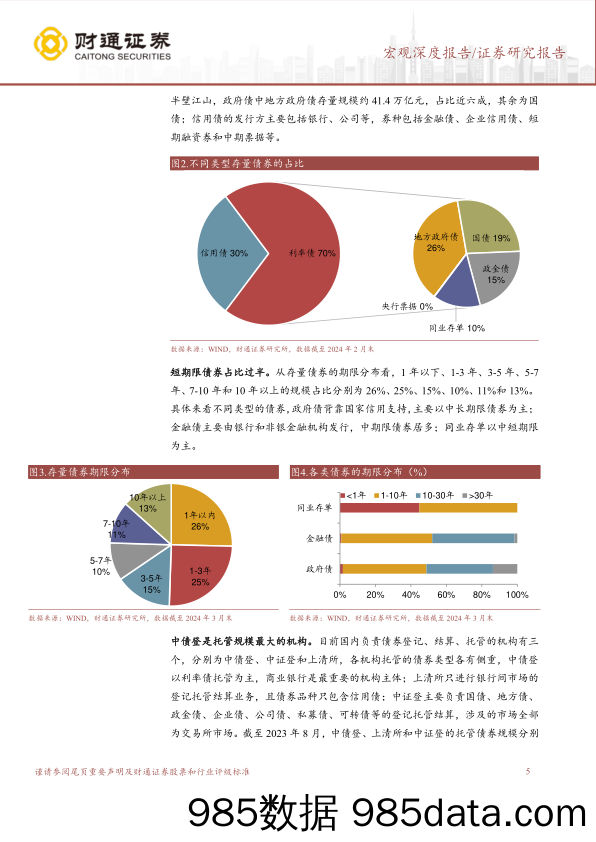 机构行为探微系列研究之一：利率走势，谁来定价？-240508-财通证券插图4