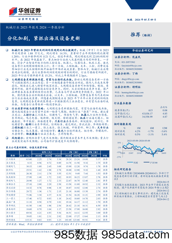 机械行业2023年报及2024一季报分析：分化加剧，紧抓出海及设备更新-240509-华创证券