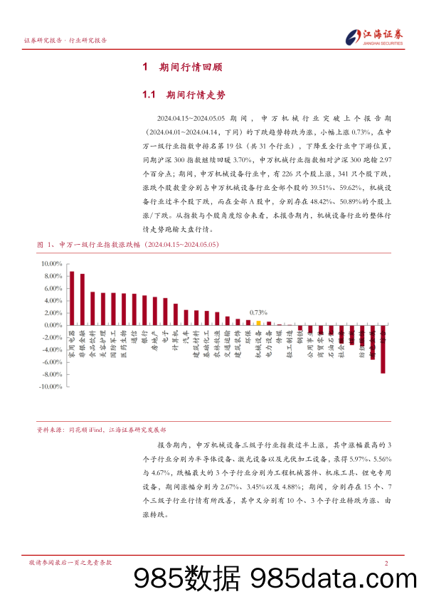 机械设备行业跟踪报告-240507-江海证券插图2