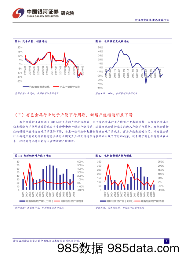 有色金属行业6月行业动态报告：基建政策持续加码叠加中美贸易战缓和，有色金属有望展开反弹_中国银河插图5