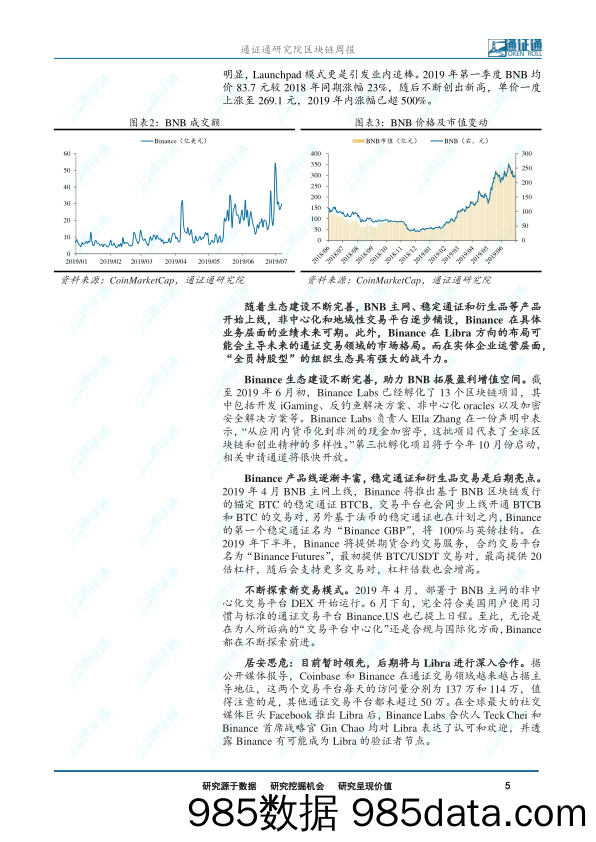 区块链周报：BNB还能涨10倍吗_通证通研究院插图4