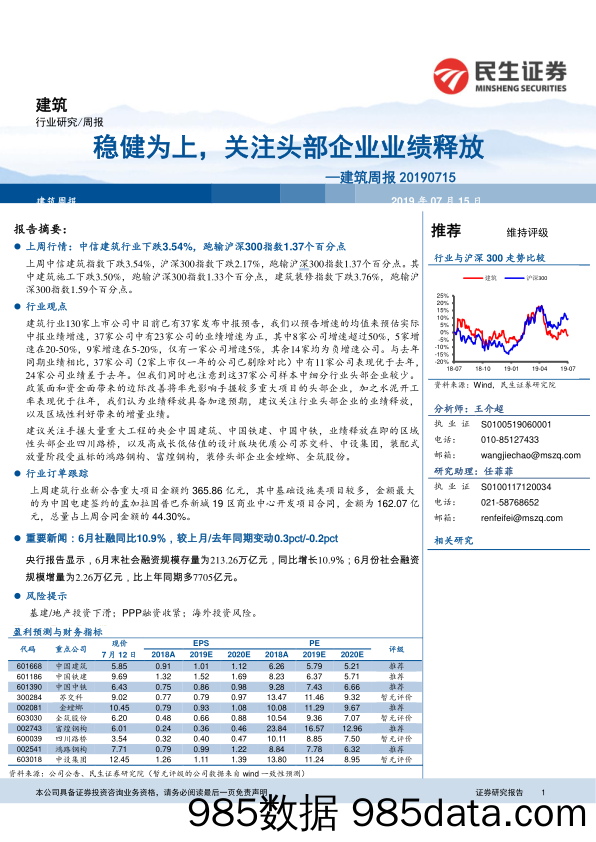 建筑周报：稳健为上，关注头部企业业绩释放_民生证券