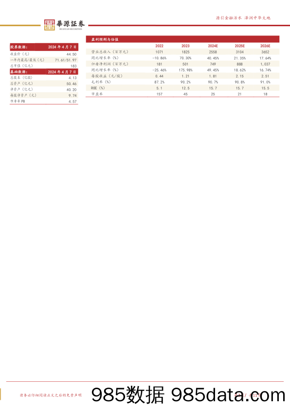 百克生物-688276.SH-手握国产首个带状疱疹疫苗，市场潜力巨大-20240407-华源证券插图1