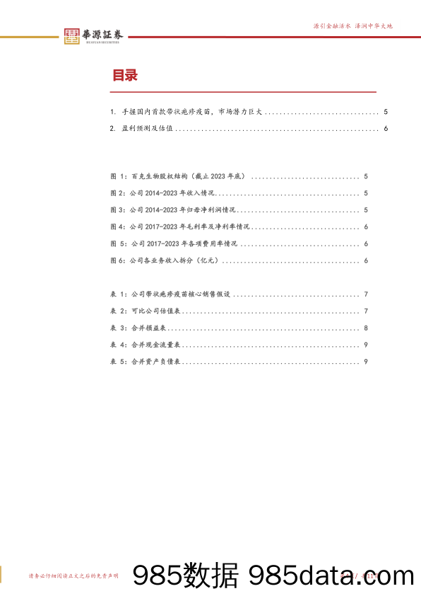 百克生物-688276.SH-手握国产首个带状疱疹疫苗，市场潜力巨大-20240407-华源证券插图3