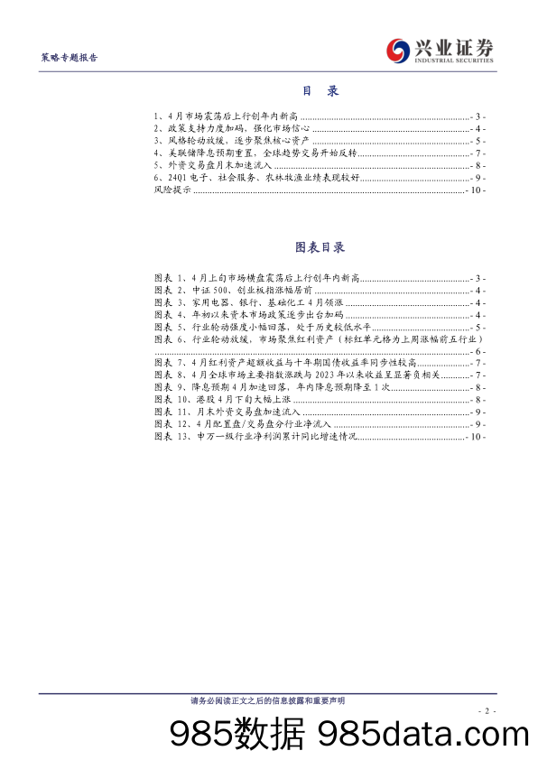 策略专题报告：4月市场多维复盘-240507-兴业证券插图1