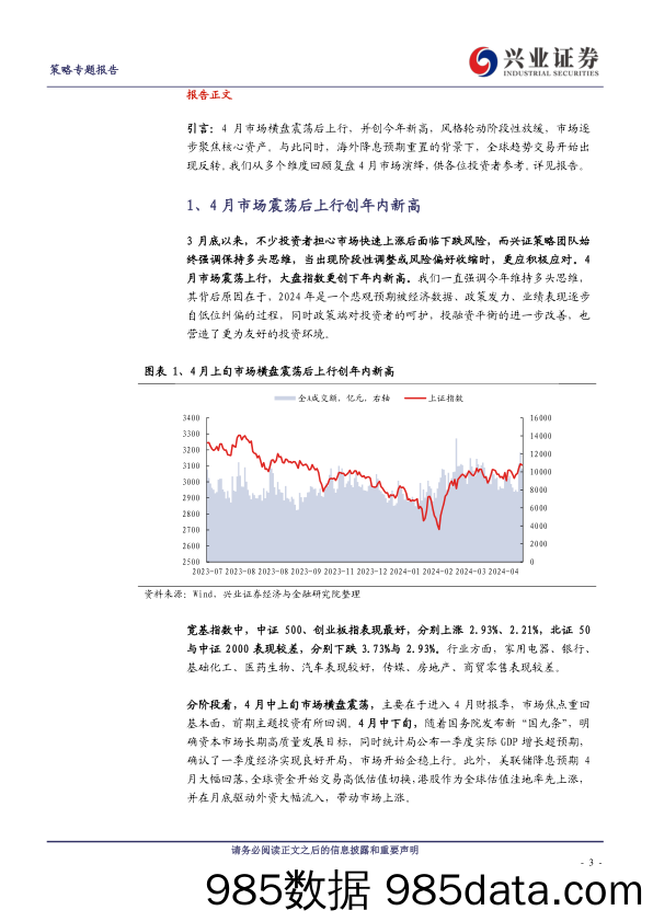 策略专题报告：4月市场多维复盘-240507-兴业证券插图2