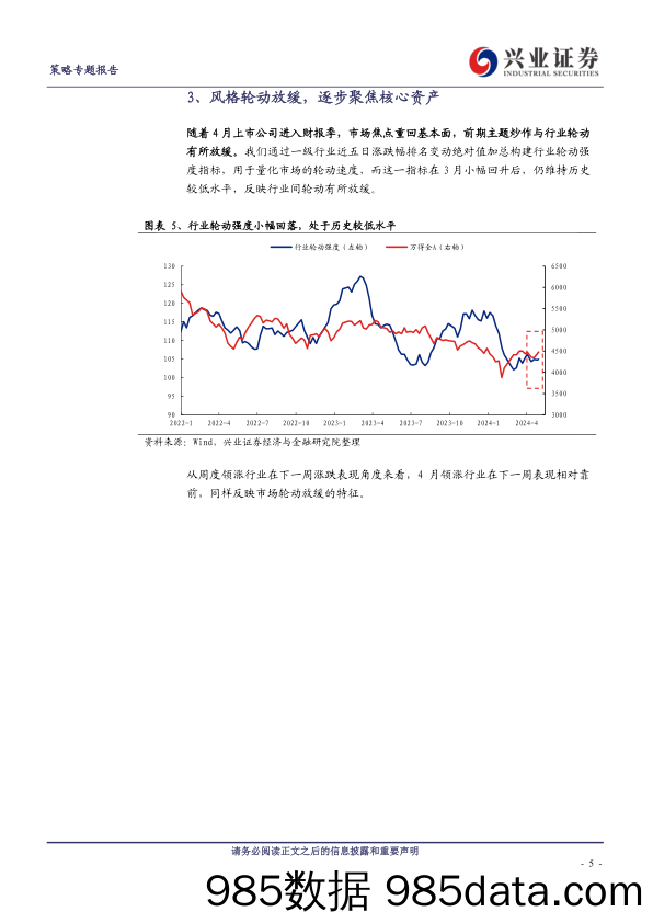 策略专题报告：4月市场多维复盘-240507-兴业证券插图4