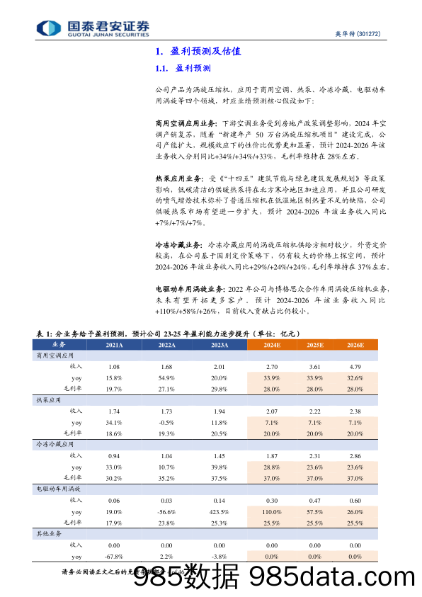 英华特(301272)首次覆盖报告：涡旋压缩机龙头，国产替代空间广阔-240509-国泰君安插图3