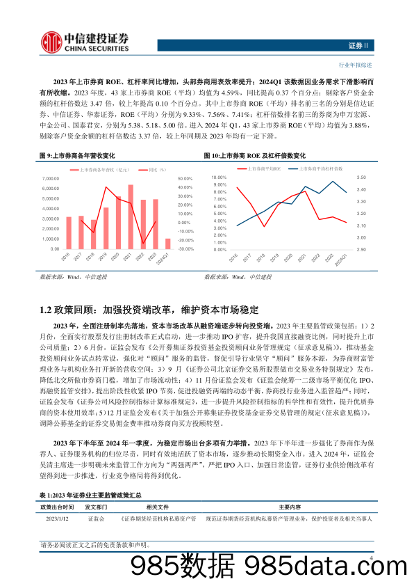 证券行业2023年报及2024一季报综述-240506-中信建投插图5