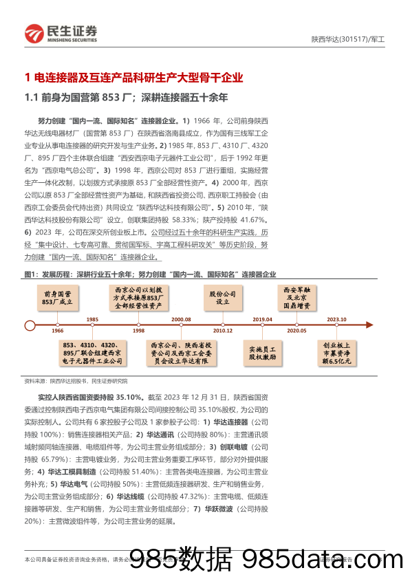 陕西华达-301517.SZ-首次覆盖报告：电连接器先行者；卫星“黄金时代”打开成长空间-20240422-民生证券插图2