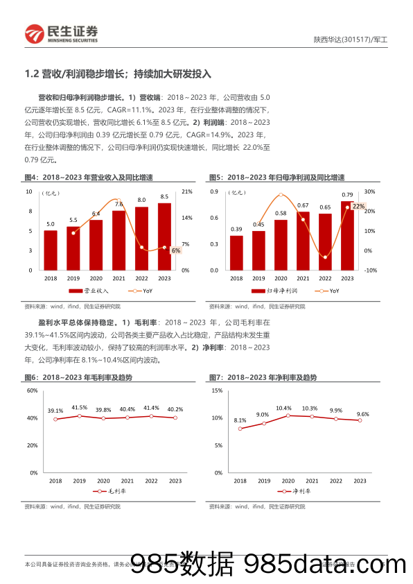 陕西华达-301517.SZ-首次覆盖报告：电连接器先行者；卫星“黄金时代”打开成长空间-20240422-民生证券插图4