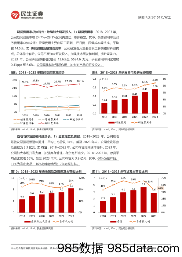 陕西华达-301517.SZ-首次覆盖报告：电连接器先行者；卫星“黄金时代”打开成长空间-20240422-民生证券插图5