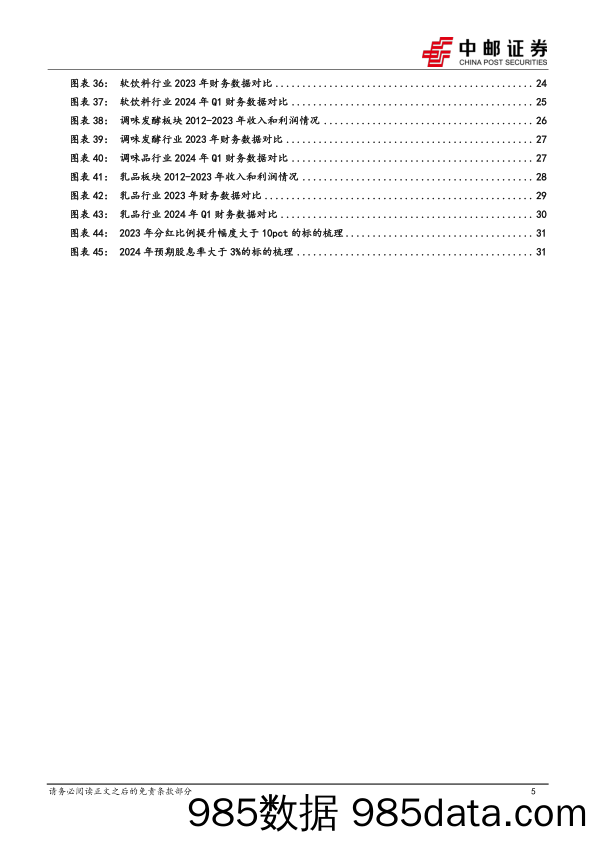 食品饮料行业2023年报%262024年一季报总结：白酒竞争格局愈发清晰下强者更强，零食%26饮料景气度较好，啤酒／乳品利润端超预期-240509-中邮证券插图4