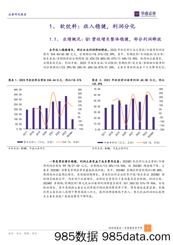 饮料行业2023年及2024年一季度总结：新品贡献增量收入，费投加大利润部分承压-240507-华鑫证券插图4