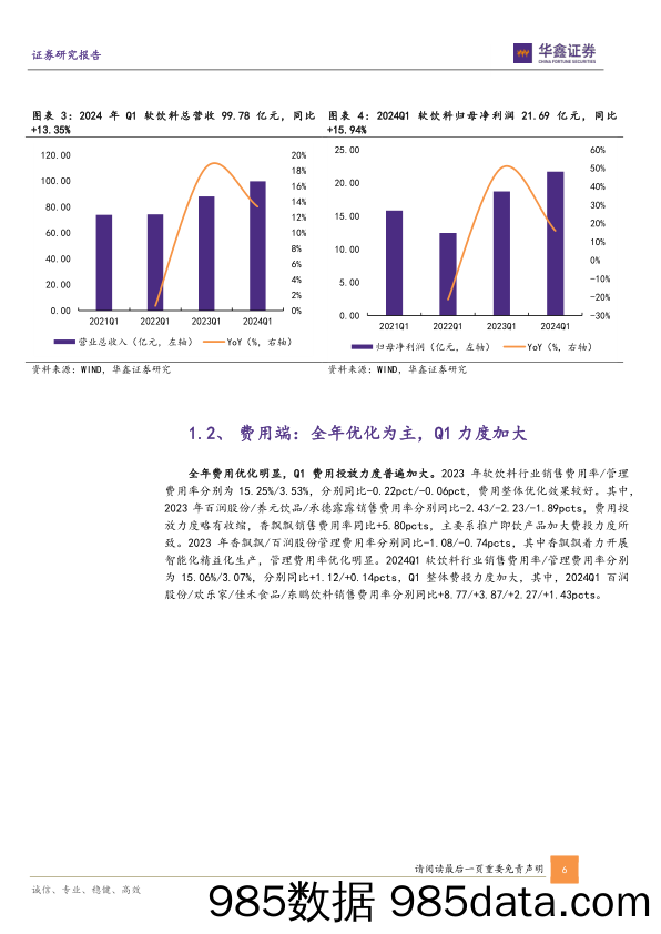 饮料行业2023年及2024年一季度总结：新品贡献增量收入，费投加大利润部分承压-240507-华鑫证券插图5