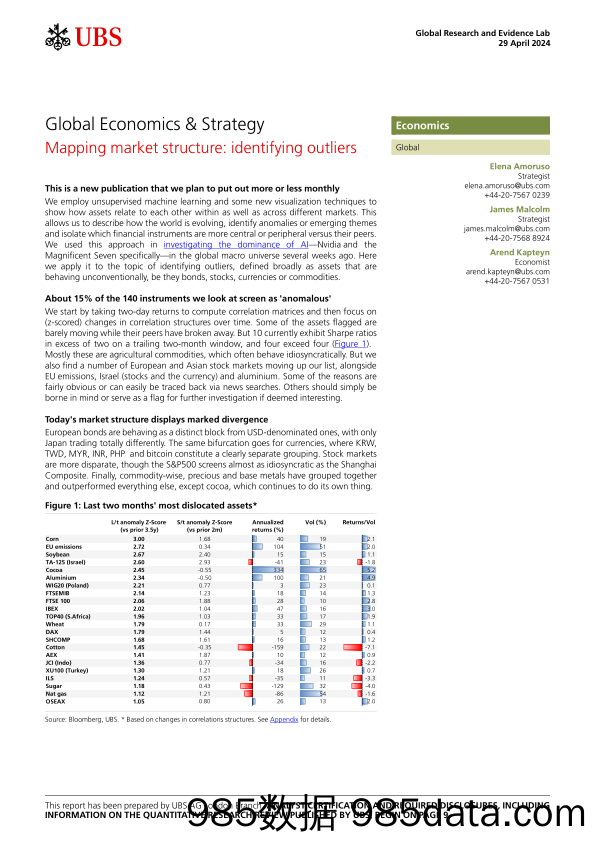 UBS Economics-Global Economics  Strategy _Mapping market structure ident...-107898875