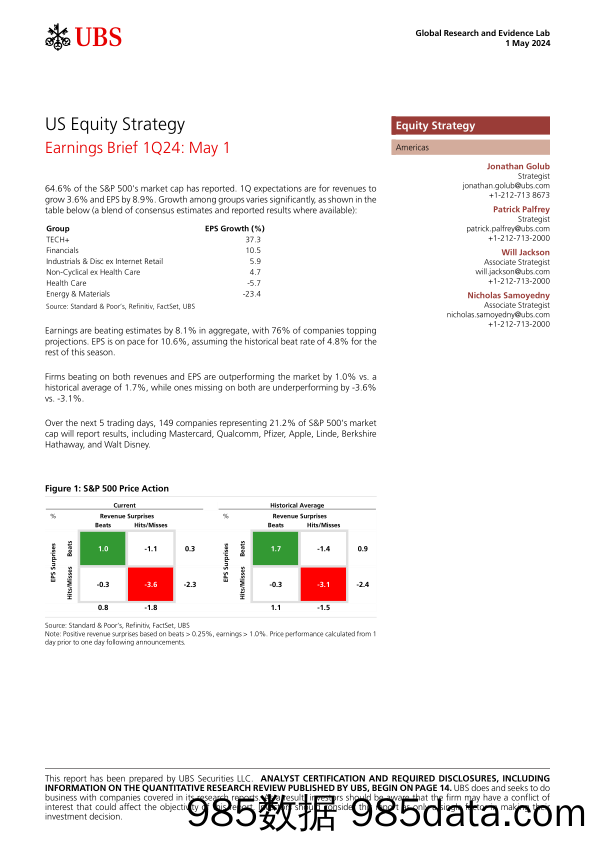 UBS Equities-US Equity Strategy _Earnings Brief 1Q24 May 1_ Golub-107946408