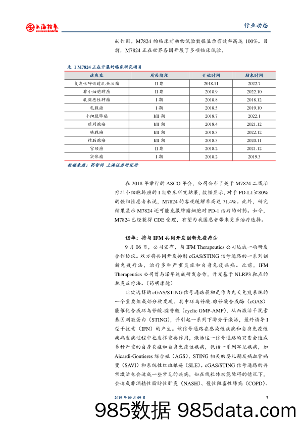 医药生物行业动态：Keytruda联合阿西替尼获批用于一线治疗肾癌_上海证券插图2