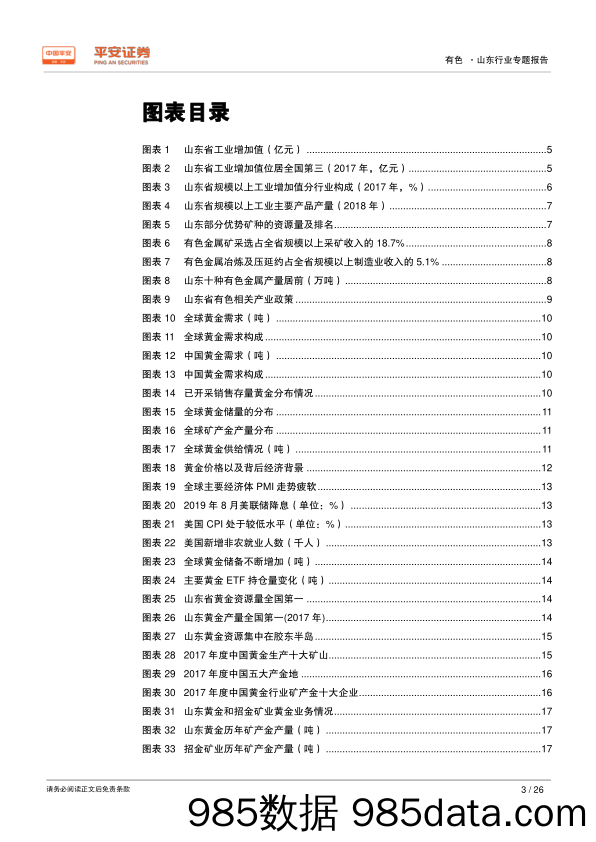 有色行业区域专题报告-山东篇：山东工业重要构成，金、铝产品称雄_平安证券插图2