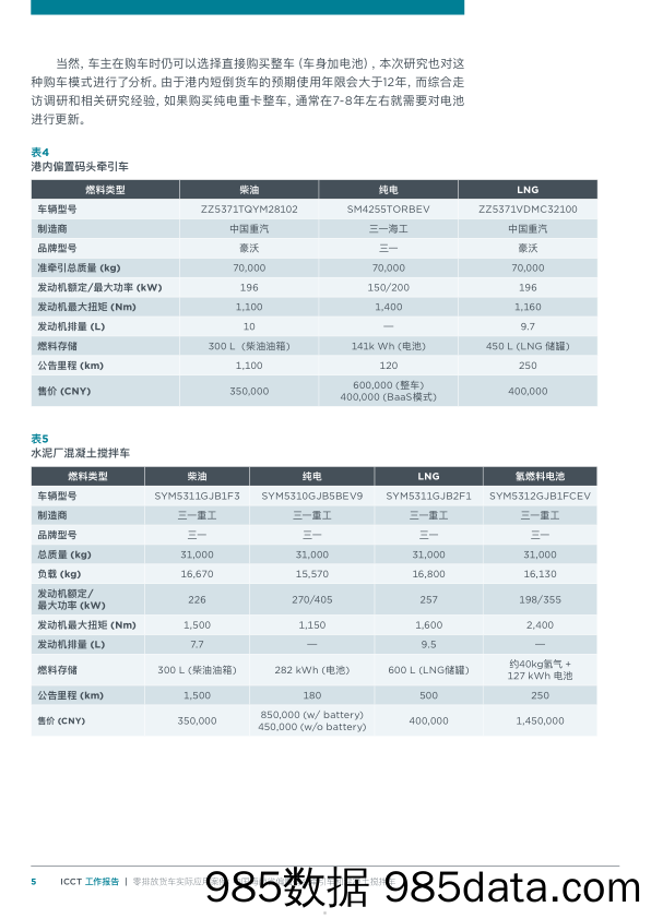 零排放货车实际应用案例：中国海南省偏+置码头牵引车和混凝土搅拌车插图4