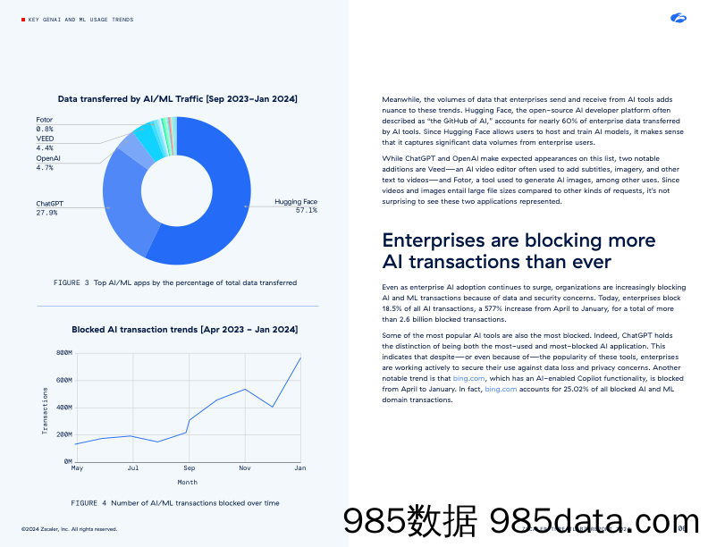 2024年AI安全报告插图5