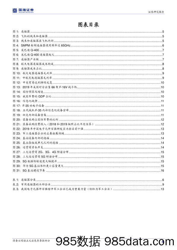 军用连接器行业深度报告：军用支撑5G助力，连接器产业迎来机遇期_国海证券插图3