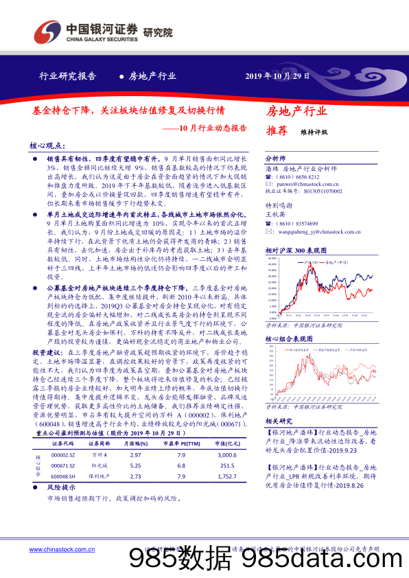 房地产10月行业动态报告：基金持仓下降，关注板块估值修复及切换行情_中国银河