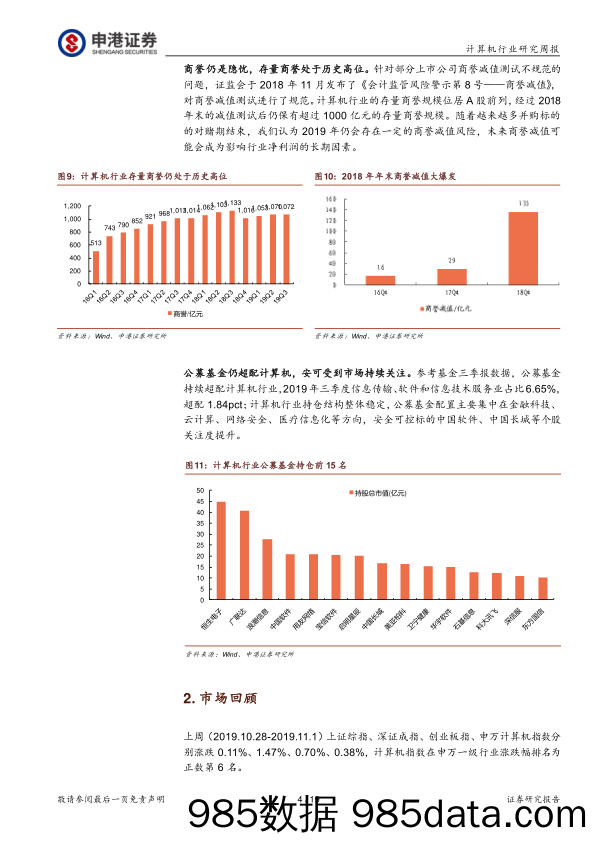 计算机行业三季报分析_申港证券插图3