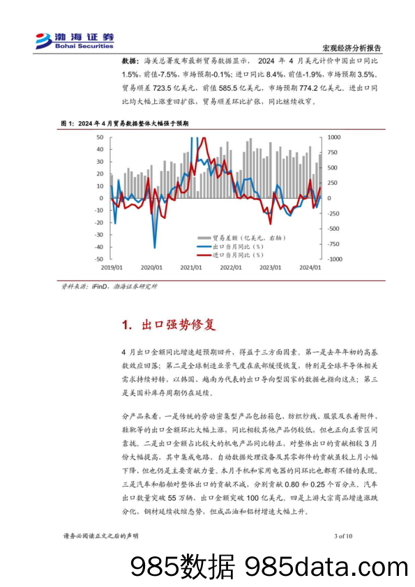 2024年4月进出口数据点评：进出口超预期回升，短期仍将维持向好-240513-渤海证券插图2