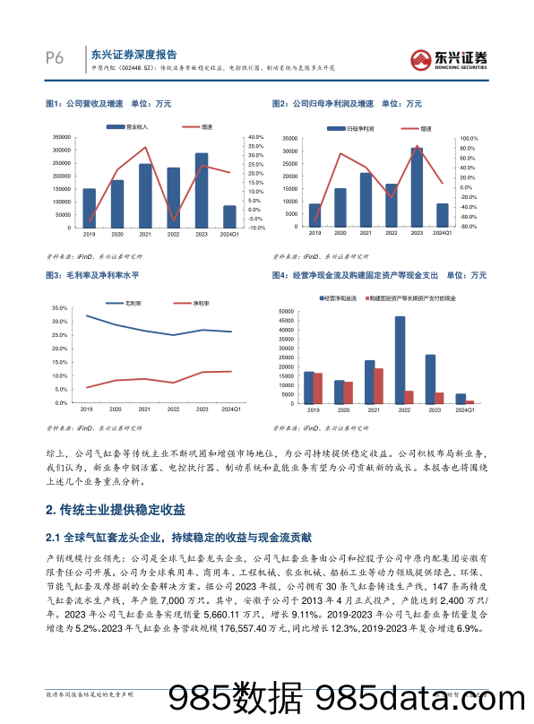 中原内配(002448)传统业务贡献稳定收益，电控执行器、制动系统与氢能多点开花-240516-东兴证券插图5