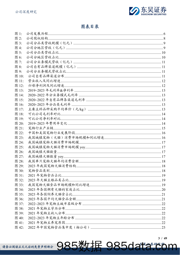 乖宝宠物(301498)宠物食品长坡厚雪，国货品牌崛起引领者-240513-东吴证券插图2