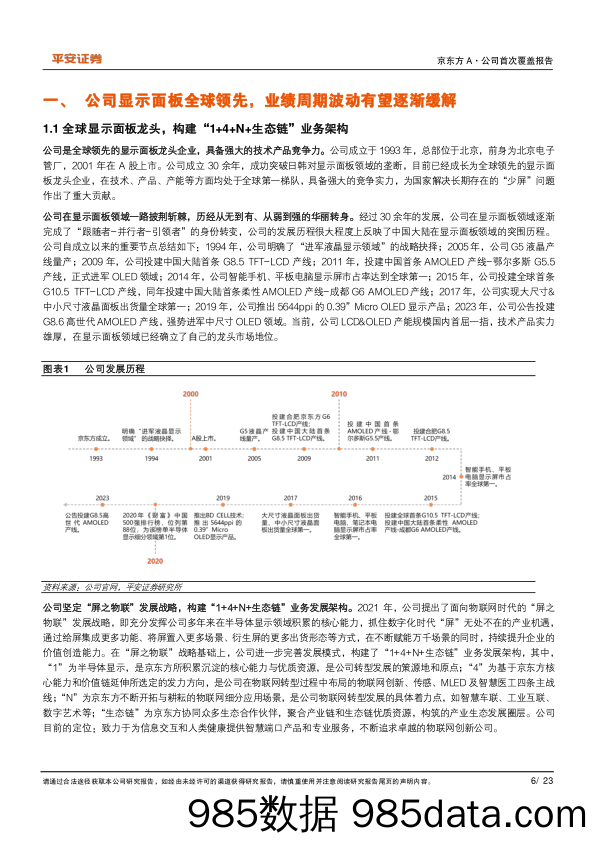 京东方A(000725)LCD%26OLED双龙头，半导体显示领航-240513-平安证券插图5