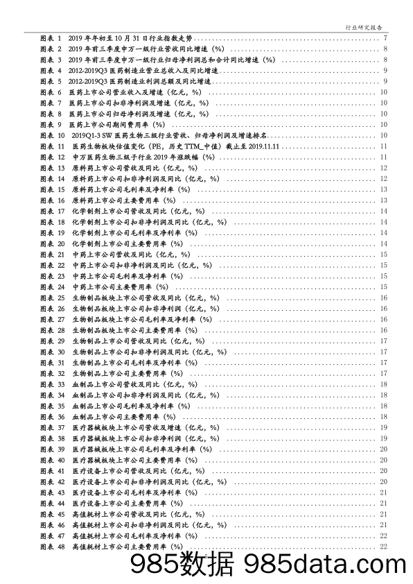 医药生物行业2019年三季度综述：行业结构分化明显，长期行业趋势乐观_万和证券插图4