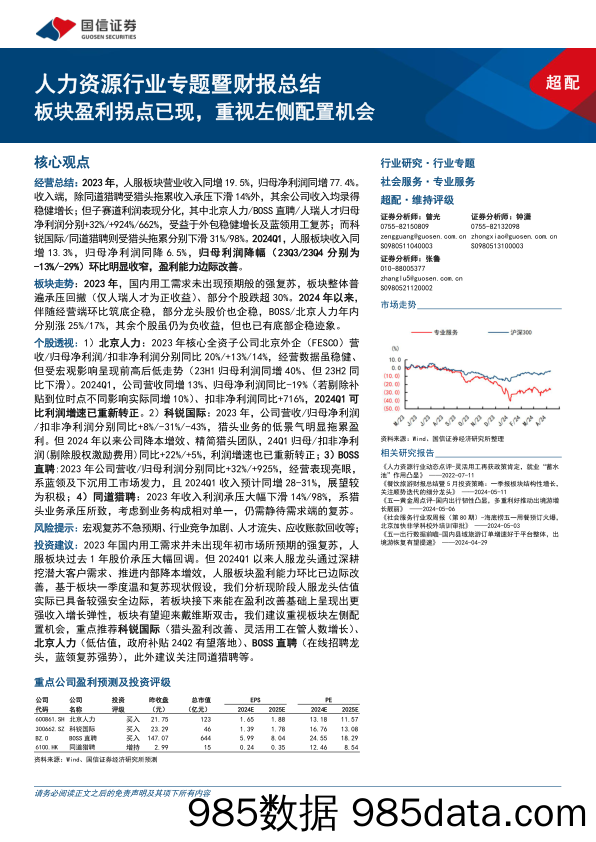 人力资源行业专题暨财报总结：板块盈利拐点已现，重视左侧配置机会-240512-国信证券