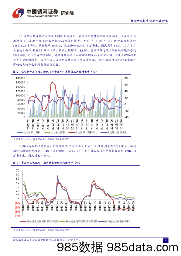 家用电器行业：十一月行业动态报告：房地产竣工持续回暖改善家电需求_中国银河插图3