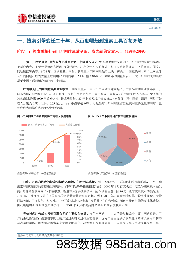 传媒行业AI搜索：搜索新范式，流量新入口-240514-中信建投插图1