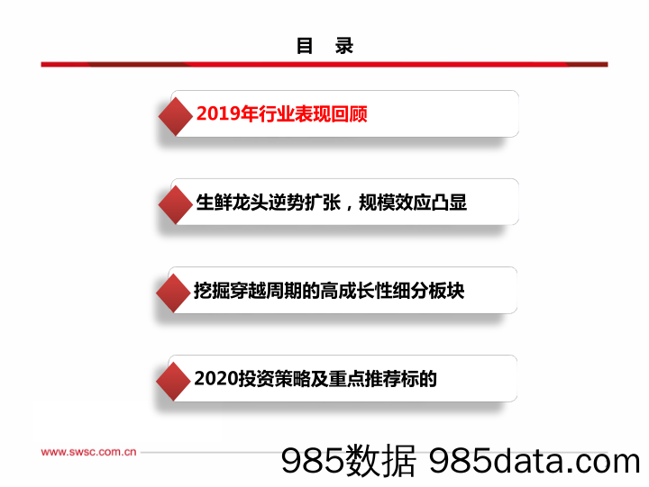 商贸零售行业2020年投资策略：聚焦生鲜龙头、关注穿越周期的高成长性板块_西南证券插图2