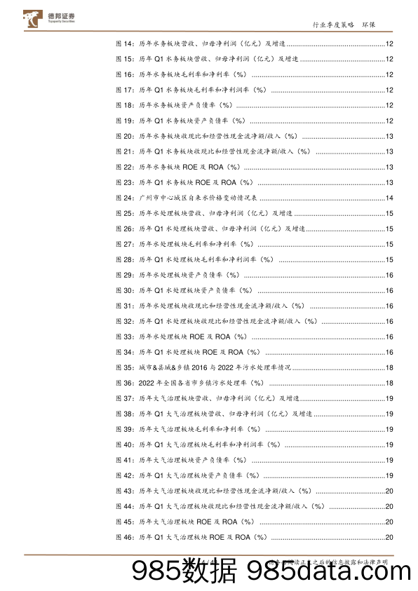 公用事业行业环保板块2023年年报及2024年一季报总结：24Q1修复态势初显，建议关注水价调整及环保设备更新带来的投资机会-240514-德邦证券插图3