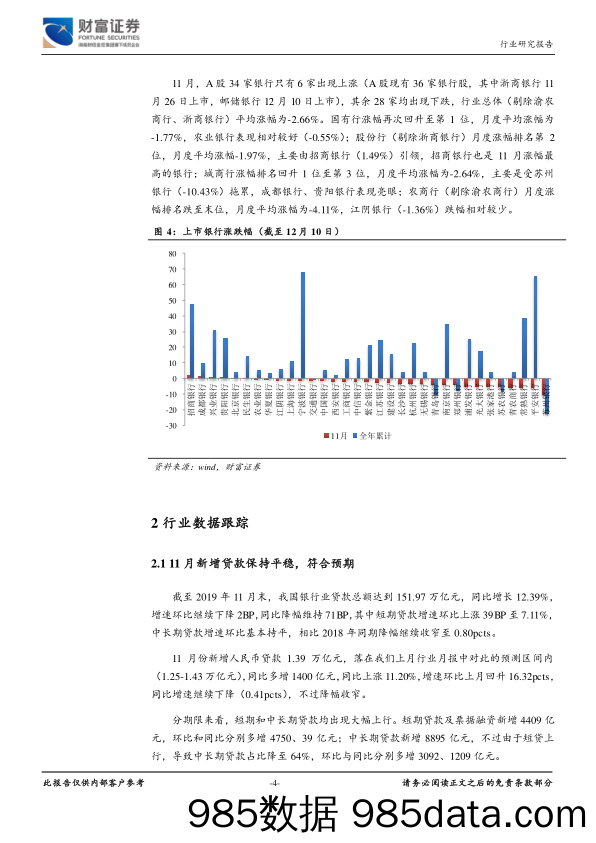 银行行业月度报告：三季度行业监管指标承压_财富证券插图3