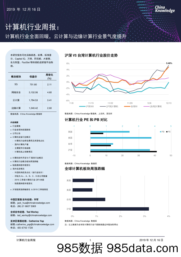 计算机行业周报：计算机行业全面回暖，云计算与边缘计算行业景气度提升_China Knowledge