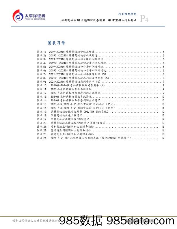 医药行业深度研究：原料药板块Q1业绩环比改善明显，Q2有望确认行业拐点-240514-太平洋证券插图3