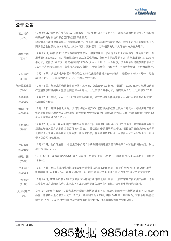 房地产周报：11月二手房价下降城市36个，已连续5个月超过20城_China Knowledge插图2