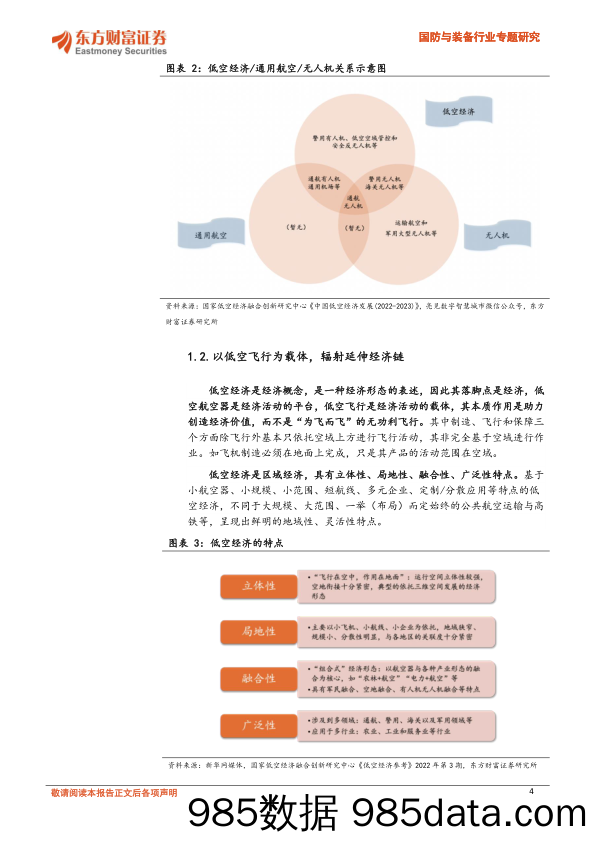 国防与装备行业专题研究-低空经济专题(一)：政策加速落地，低空经济腾飞在即-240514-东方财富证券插图3