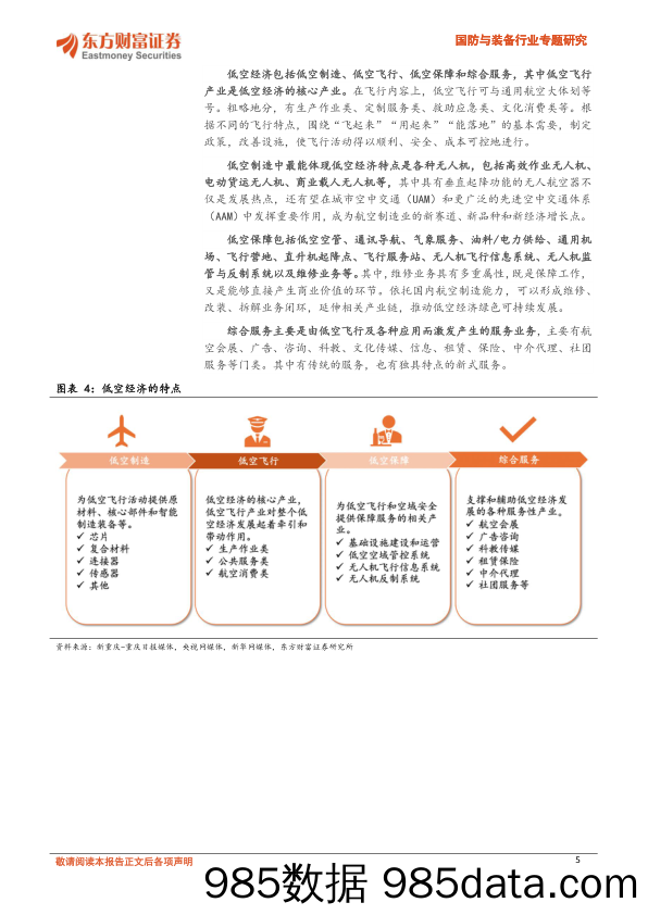 国防与装备行业专题研究-低空经济专题(一)：政策加速落地，低空经济腾飞在即-240514-东方财富证券插图4