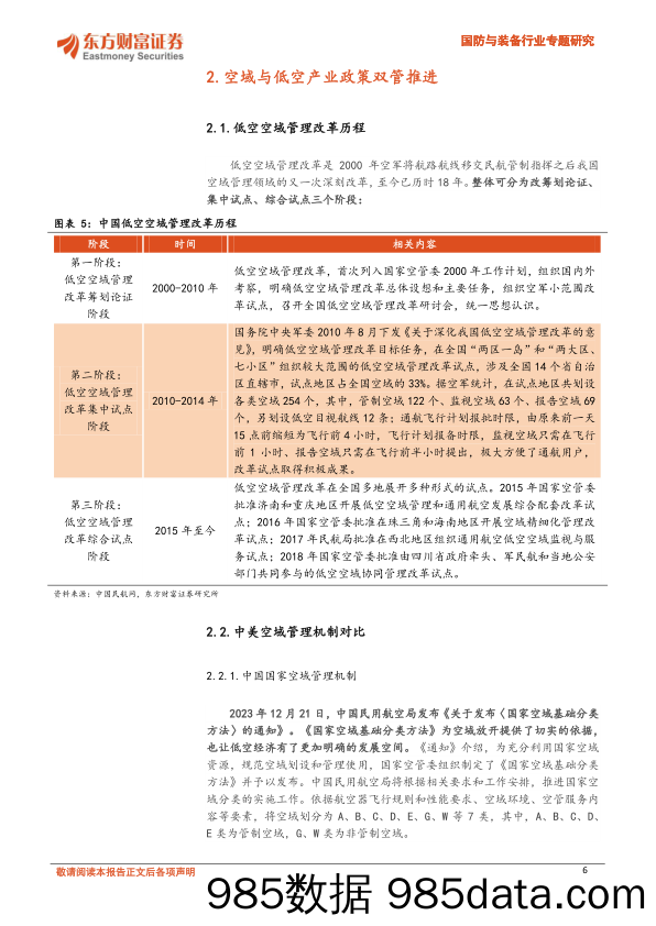 国防与装备行业专题研究-低空经济专题(一)：政策加速落地，低空经济腾飞在即-240514-东方财富证券插图5