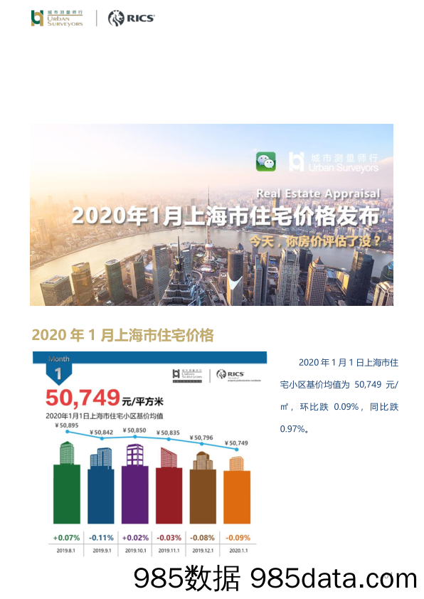 房地产：2020年1月上海市住宅价格发布：今天，你房价评估了没？_城市测量师行