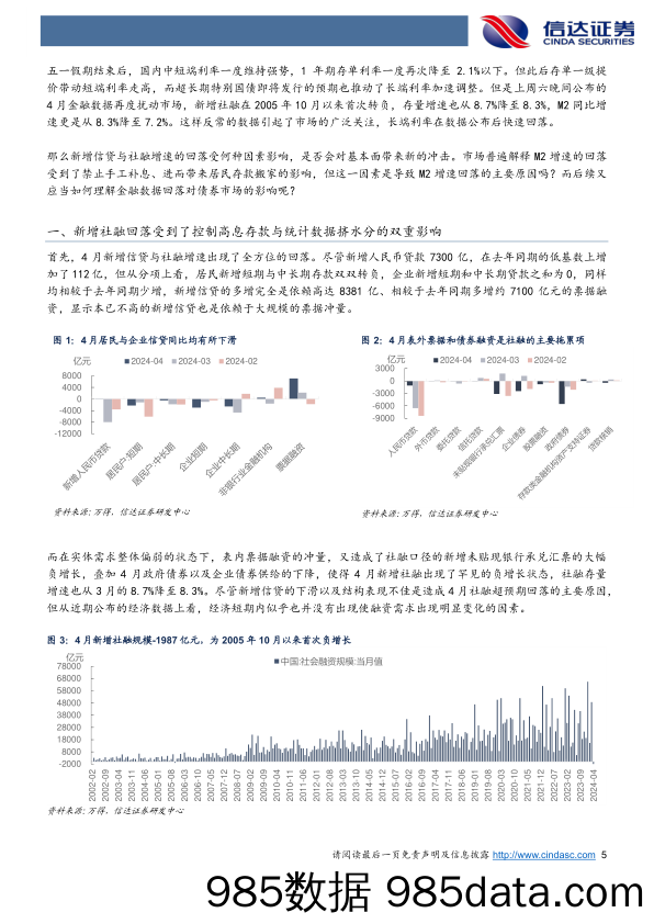 如何理解金融数据回落对债券市场的影响-240513-信达证券插图4