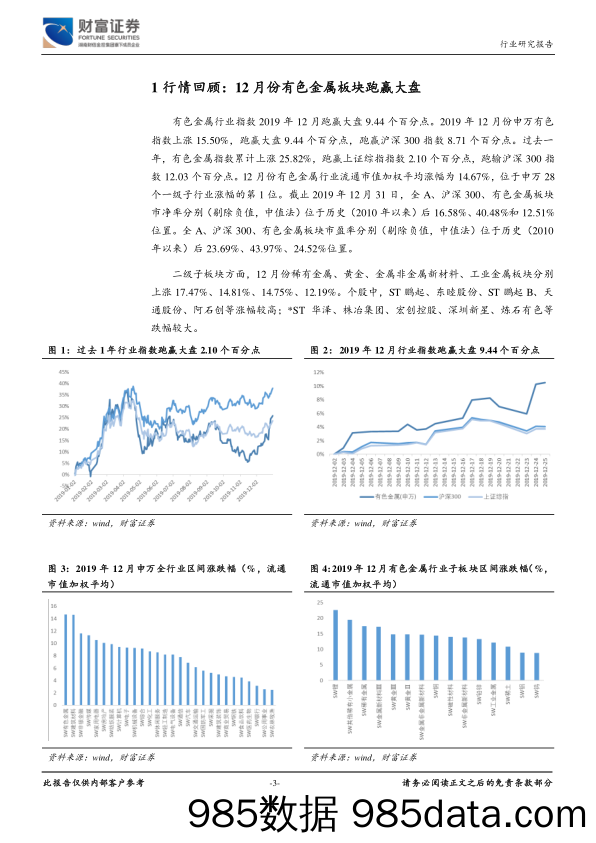 有色金属行业月度报告：黄金投资机会不容忽视，看好钴价上涨_财富证券插图2