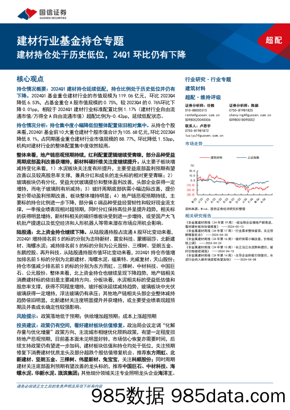 建材行业基金持仓专题：建材持仓处于历史低位，24Q1环比仍有下降-240515-国信证券