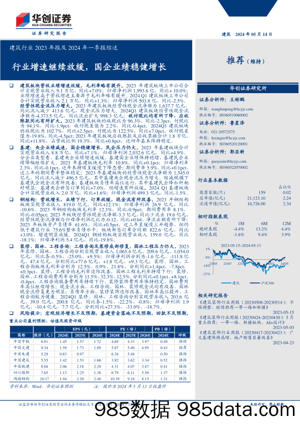 建筑行业2023年报及2024年一季报综述：行业增速继续放缓，国企业绩稳健增长-240514-华创证券